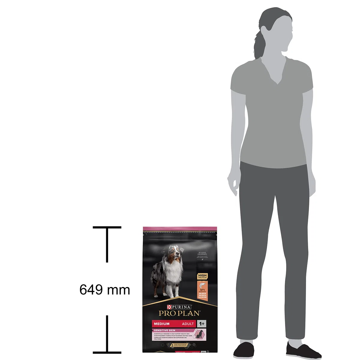 Pro Plan - Medium Adult Sensitive Skin con Optiderma, Rico en salmón – 7 kg – Pienso para Perros Adultos de tamaño Mediano