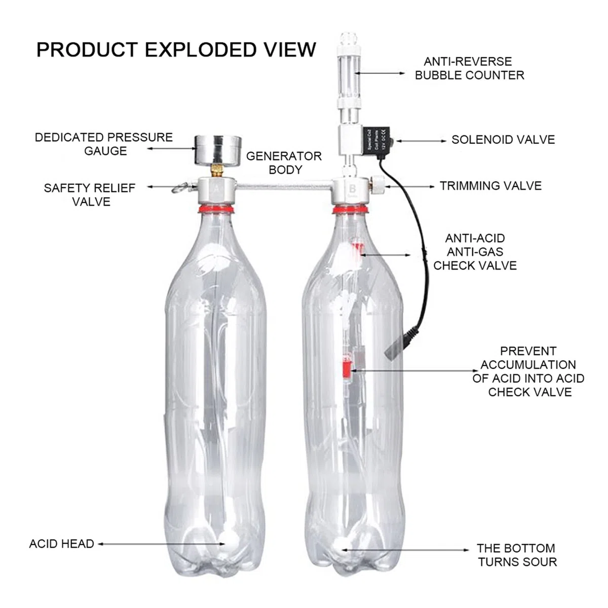 Equipos de soldadura de gas Acuario CO2 Kit de sistema generador Bricolaje Accesorios de acuarios for el difusor de contador de burbujas con válvula solenoide for el crecimiento de las plantas acuátic