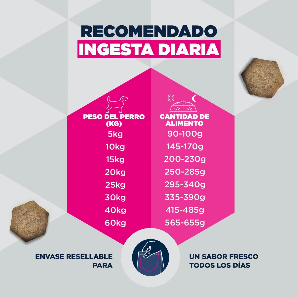 EUKANUBA Mono-Protein Pato - Alimento Seco para Perros, 12kg