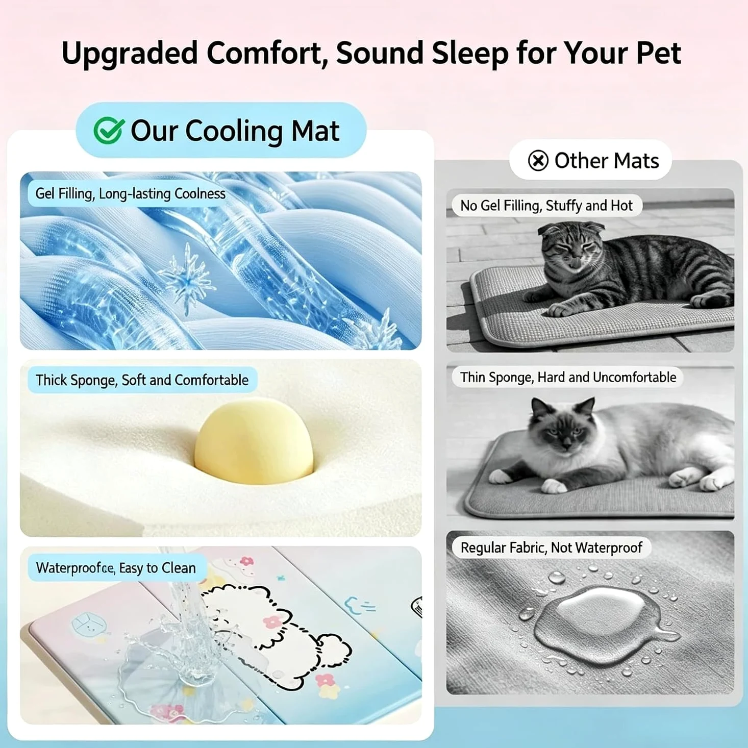 Alfombrilla de refrigeración para perros con gel de refrigeración automática, alfombrilla de refrigeración de verano para perros, diseño portátil de tres pliegues, almohadilla de