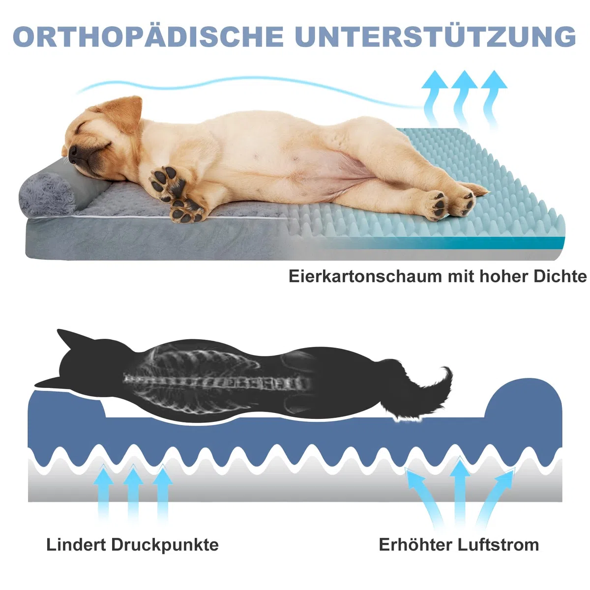Cama ortopédica para perros, cojín impermeable para perros con espuma viscoelástica de cartón de huevos y cojín en forma de U, lavable y extraíble, sofá gris para perros con base antideslizante, 90 x