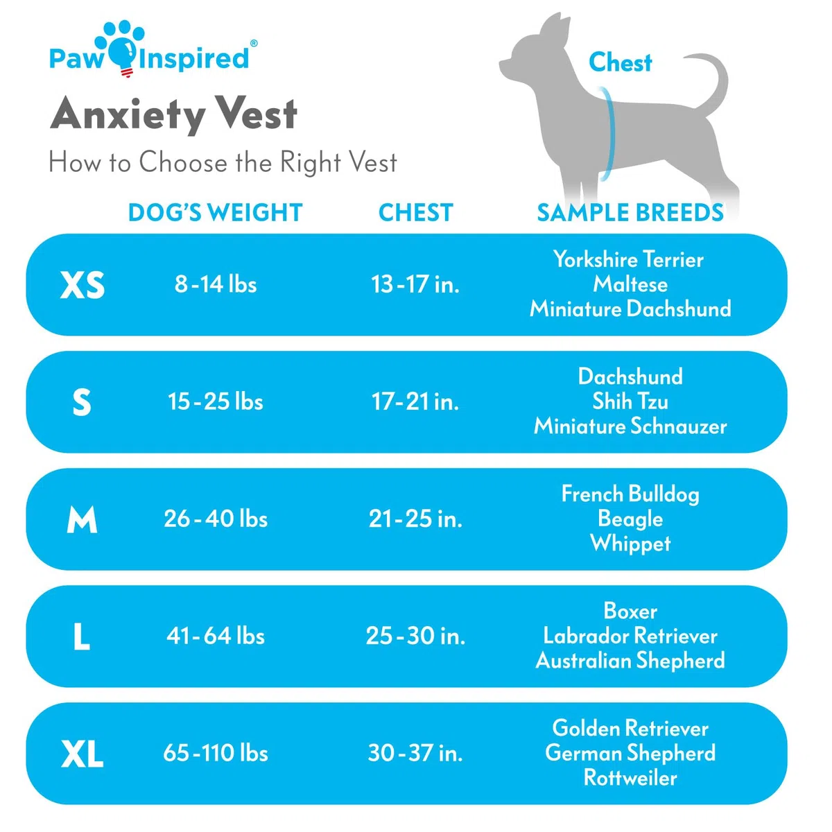 Paw Inspired Chaleco de ansiedad para perros, chaqueta de trueno con peso calmante para perros, chaleco de compresión calmante para tormentas eléctricas, fuegos artificiales, viajes, ansiedad por