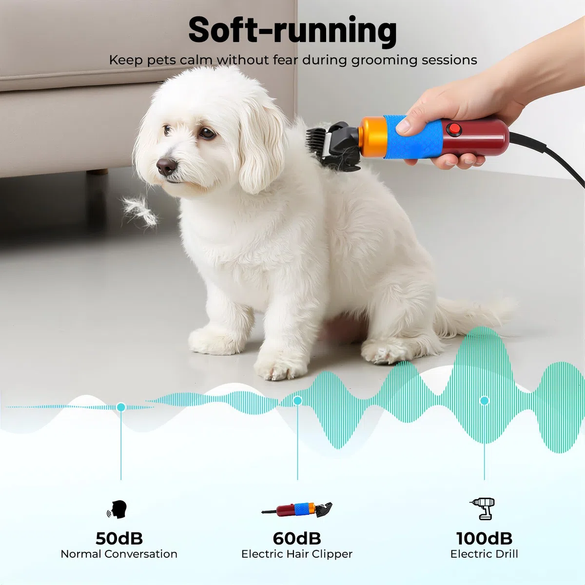 Juego de cortapelos para perros y gatos, cortapelos silenciosos para mascotas para cabello largo, pelaje de fieltro, cortapelos de animales Pro de velocidad variable para cabello, gatos, perros,