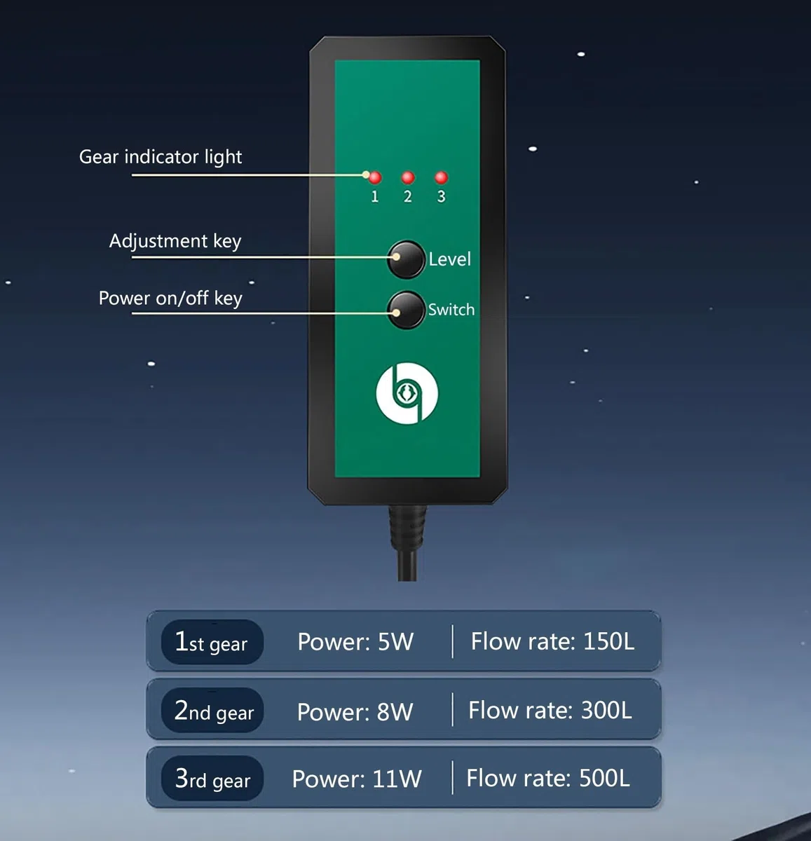 Limpiador de Grava eléctrico for acuarios, Potente Limpiador de peceras con Bomba de sifón, Ideal for Agua y peceras, Herramientas de Limpieza de Grava al vacío