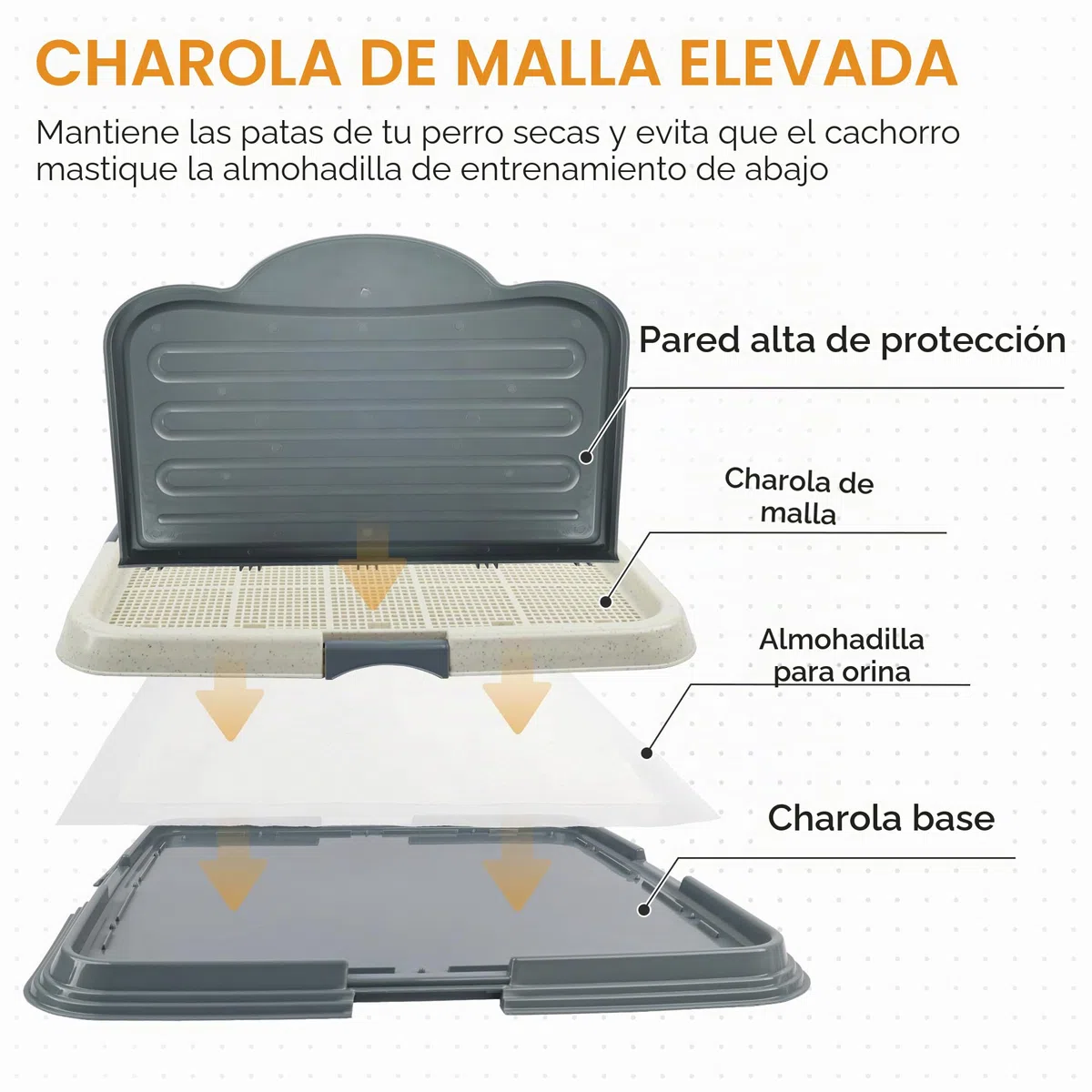 Pawise - Soporte para almohadilla de orina con pared, bandeja para almohadillas de entrenamiento, bandeja de entrenamiento de malla para una fácil limpieza, 60 cm x 60 cm + almohadilla para orina (4