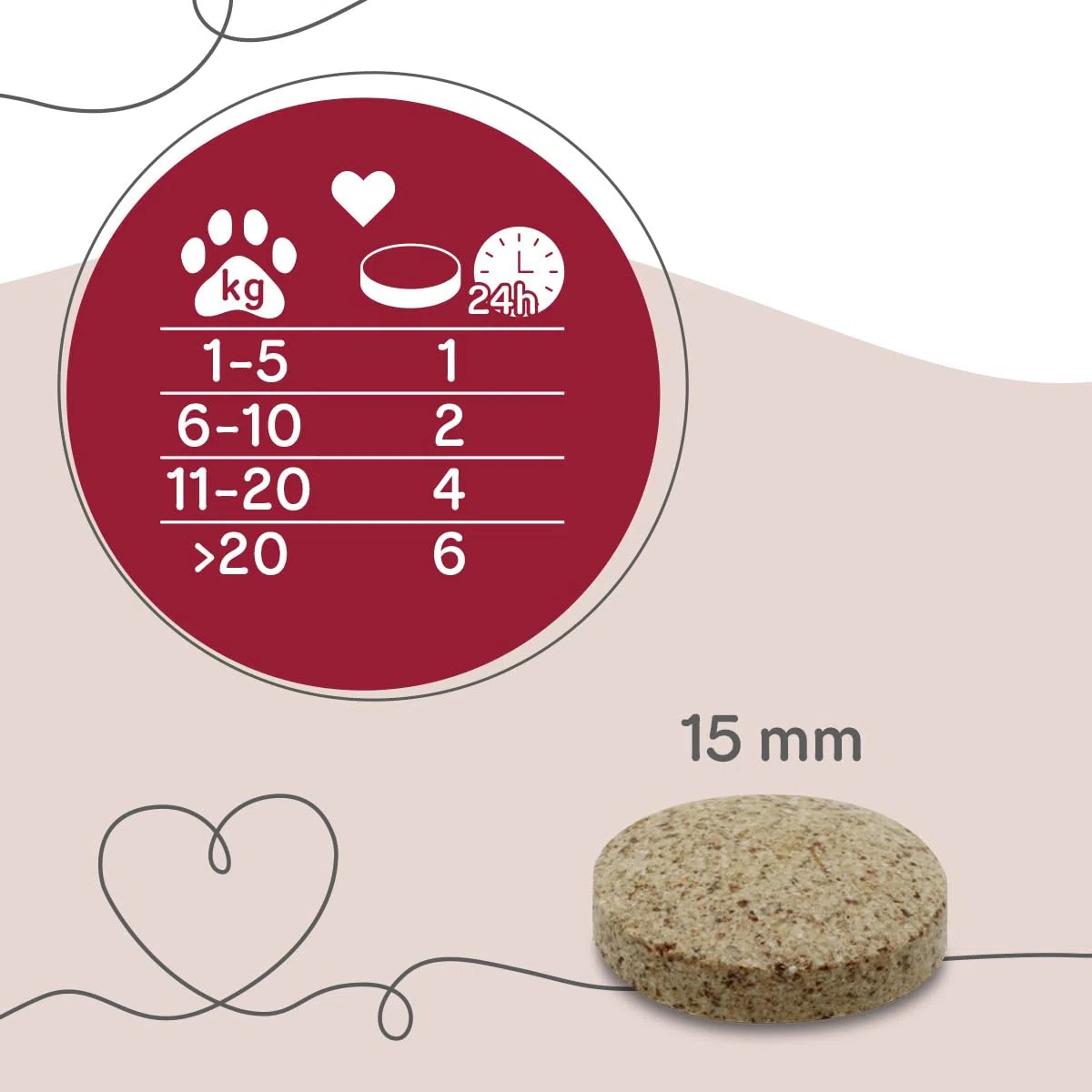 GRAU - Joint Care Aprox. 185 uds., alimento complementario para Perros