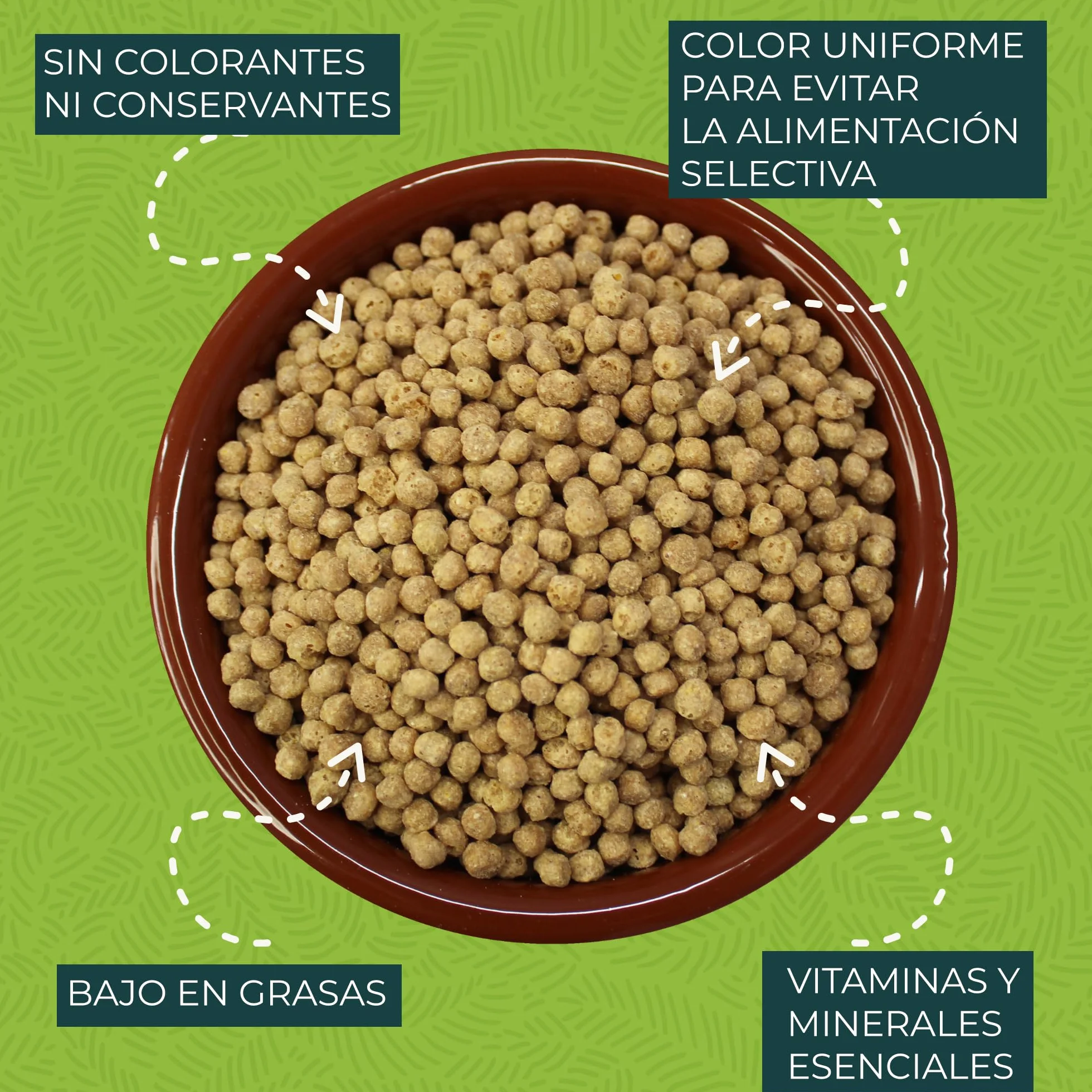 Zupreem Essentials Breeder Alimento para Aves de Tamaño Mediano - Pienso para Pájaros Indicado para la Cría de Agapornis, Cacatúas NINFA, Cotorras Pequeñas y Cotorras Argentinas - 18 kg