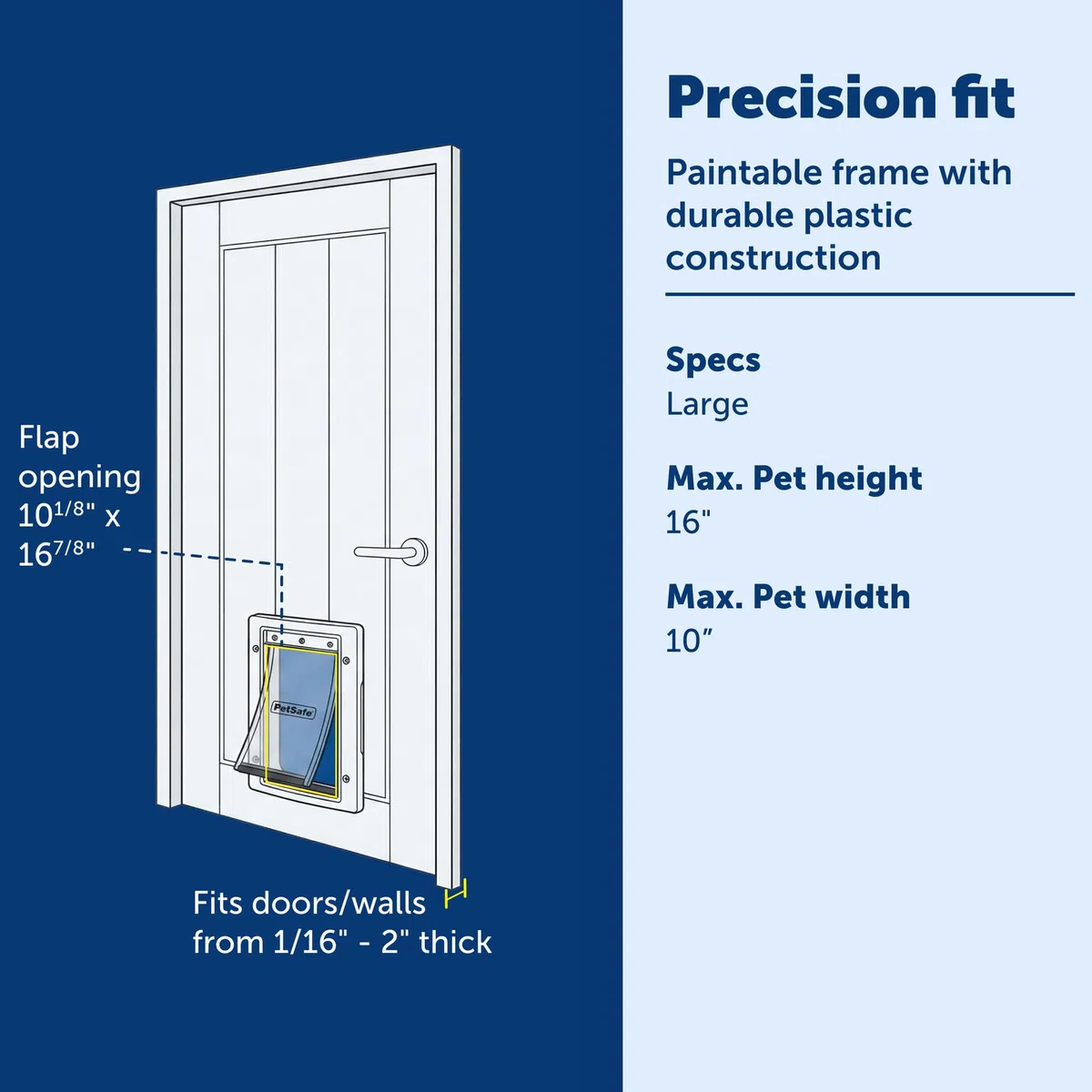 RADIO SYSTEMS - Plastic Pet Door- Large