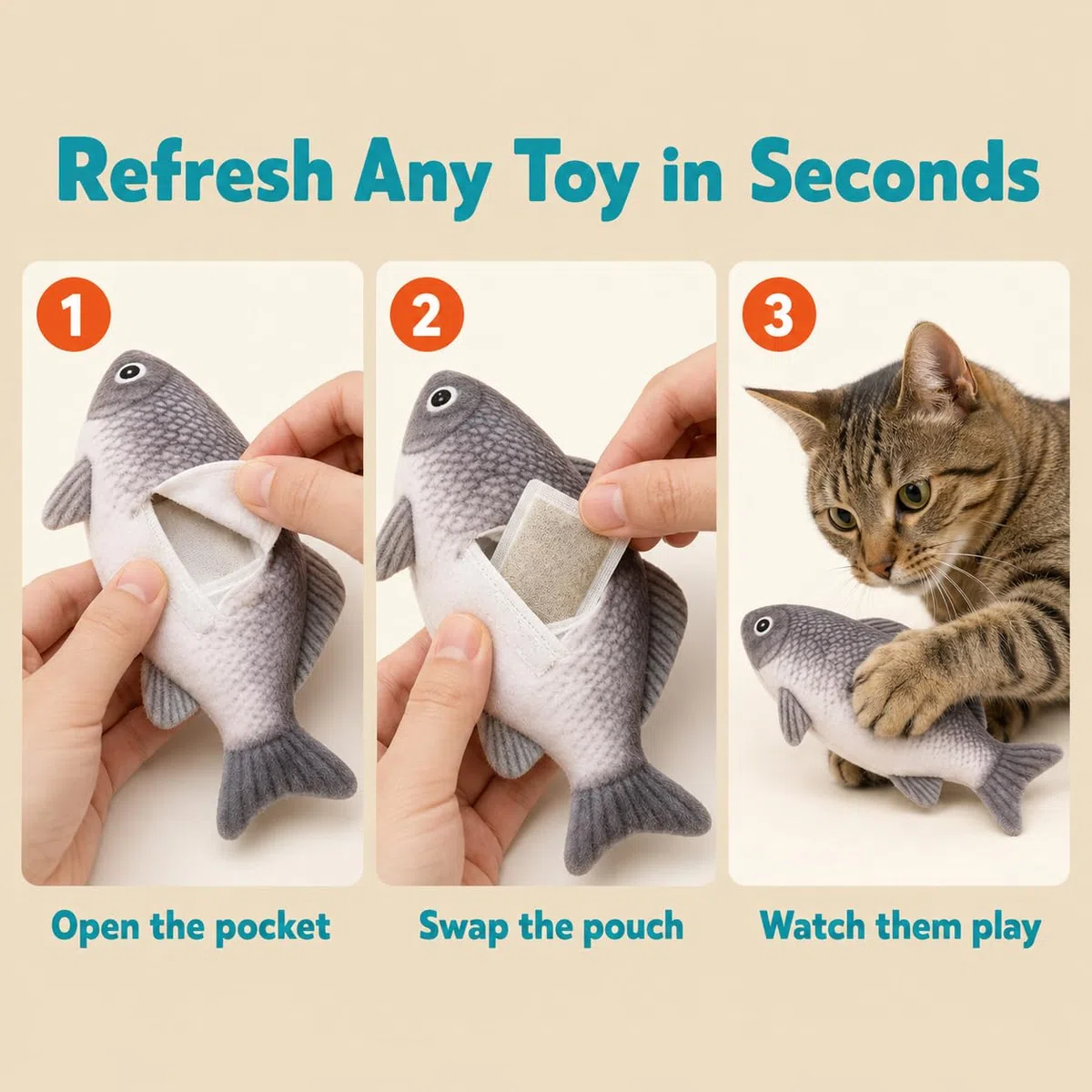 Caroline's Cats Silvervine Matatabi - Paquete de polvo para juguetes para gatos – Recarga para fruta biliar, más potente que el reemplazo de hierba gatera para pájaros revoloteando, peces flopping y | No-Mess - Paquete de repuesto para juguetes para gatos