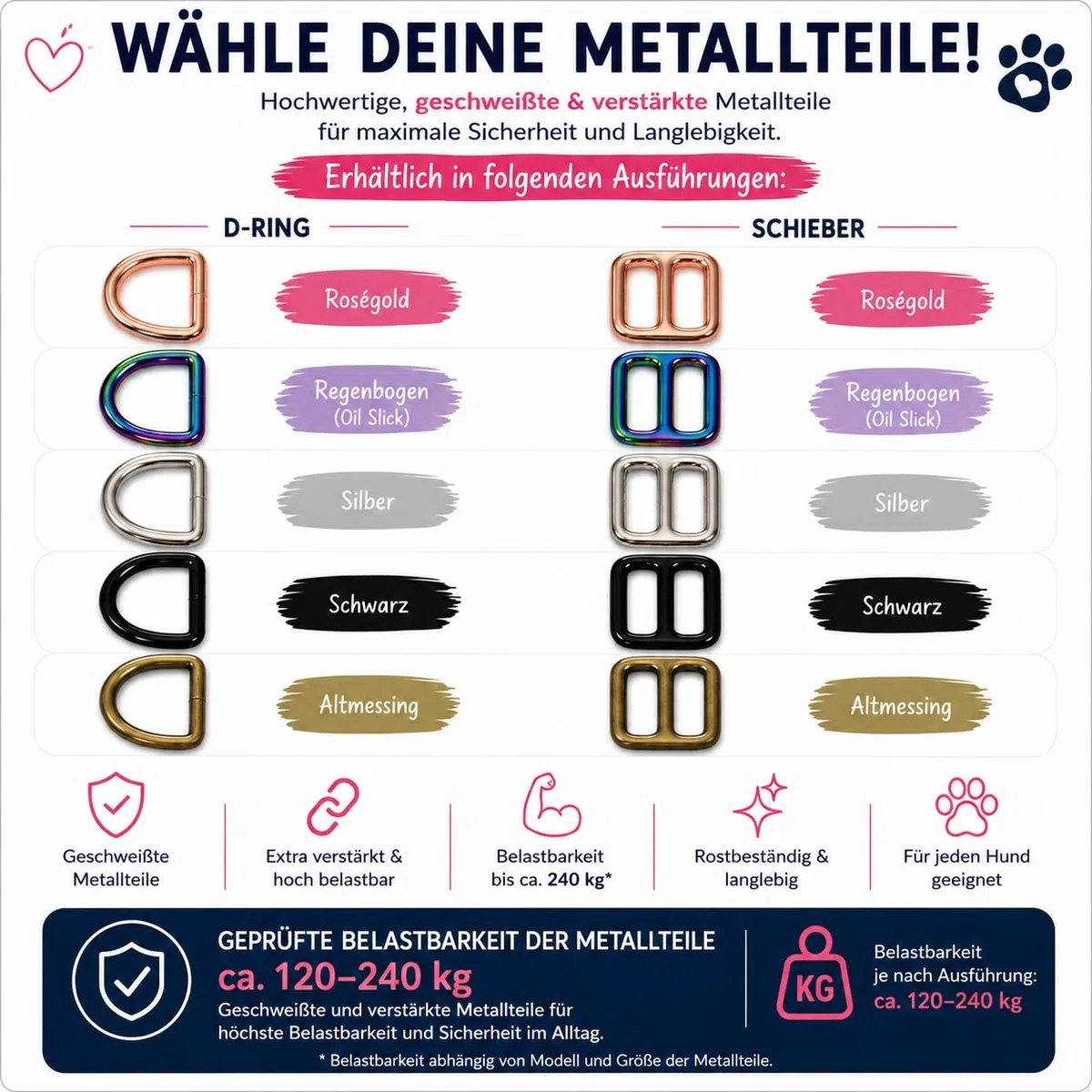 Collar para perro con etiqueta de nombre personalizada, hecho a mano en Austria, piezas de metal reforzado y diseño vaquero, para perros pequeños y grandes (S, naranja atardecer)