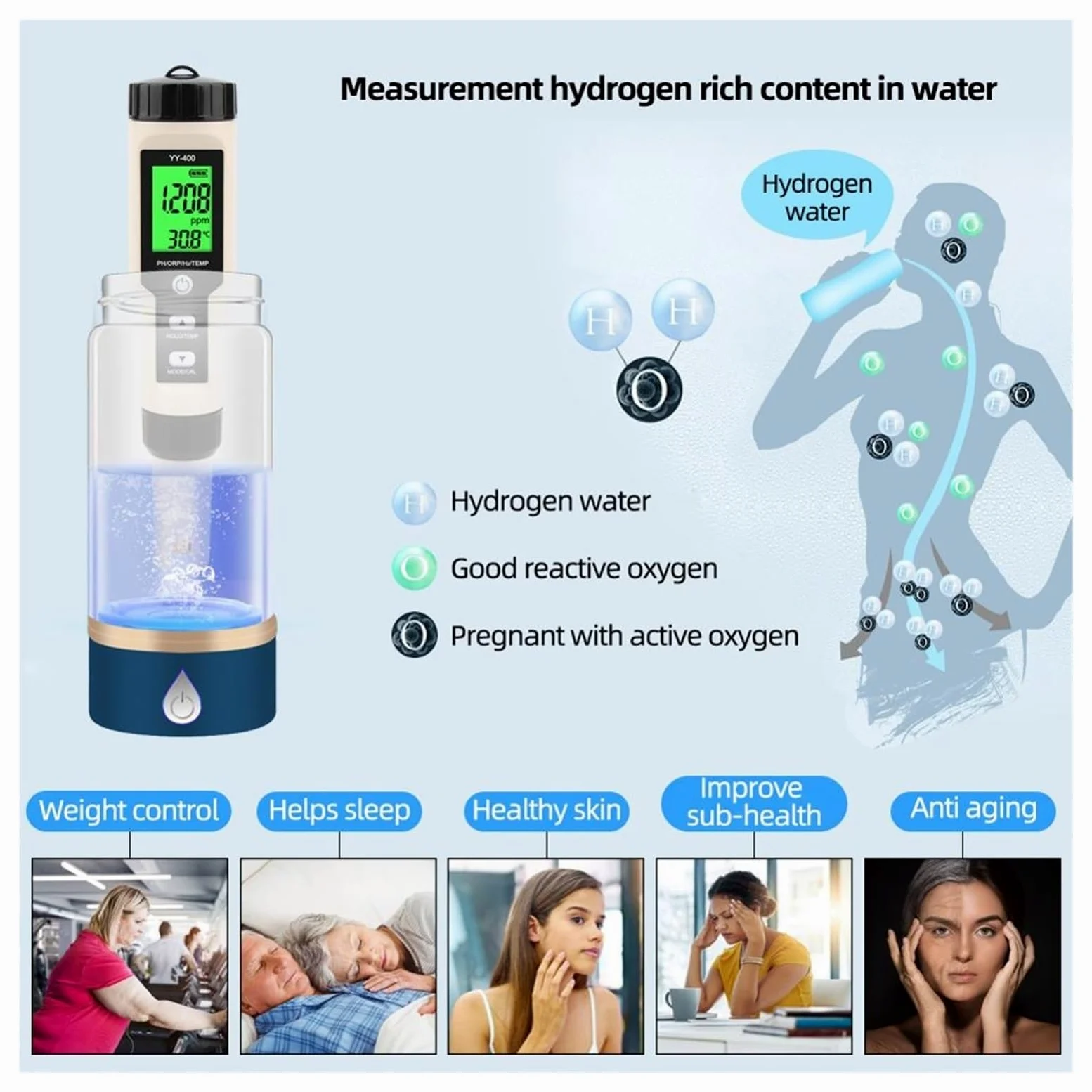 Medidor Agua 4 En 1 H2/PH/ORP/Temp Meter Digital Water Quality Monitor Tester For Piscinas Agua Potable, Acuarios Multiusos Preciso Fácil(YY-400N)