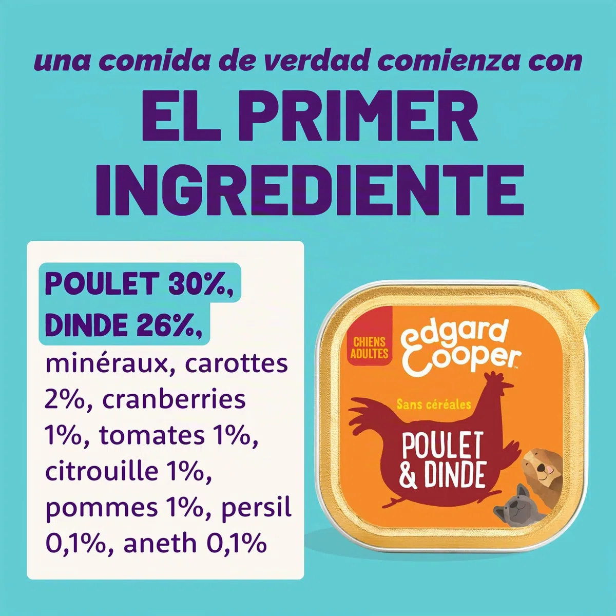 Edgard & Cooper - Paté para Perros (Pollo y Pavo, 300 g x 18), sin Cereales, Carne Fresca y proteínas de Calidad, Ingredientes Reales para Perros, hipoalergénicos, sin azúcares añadidos
