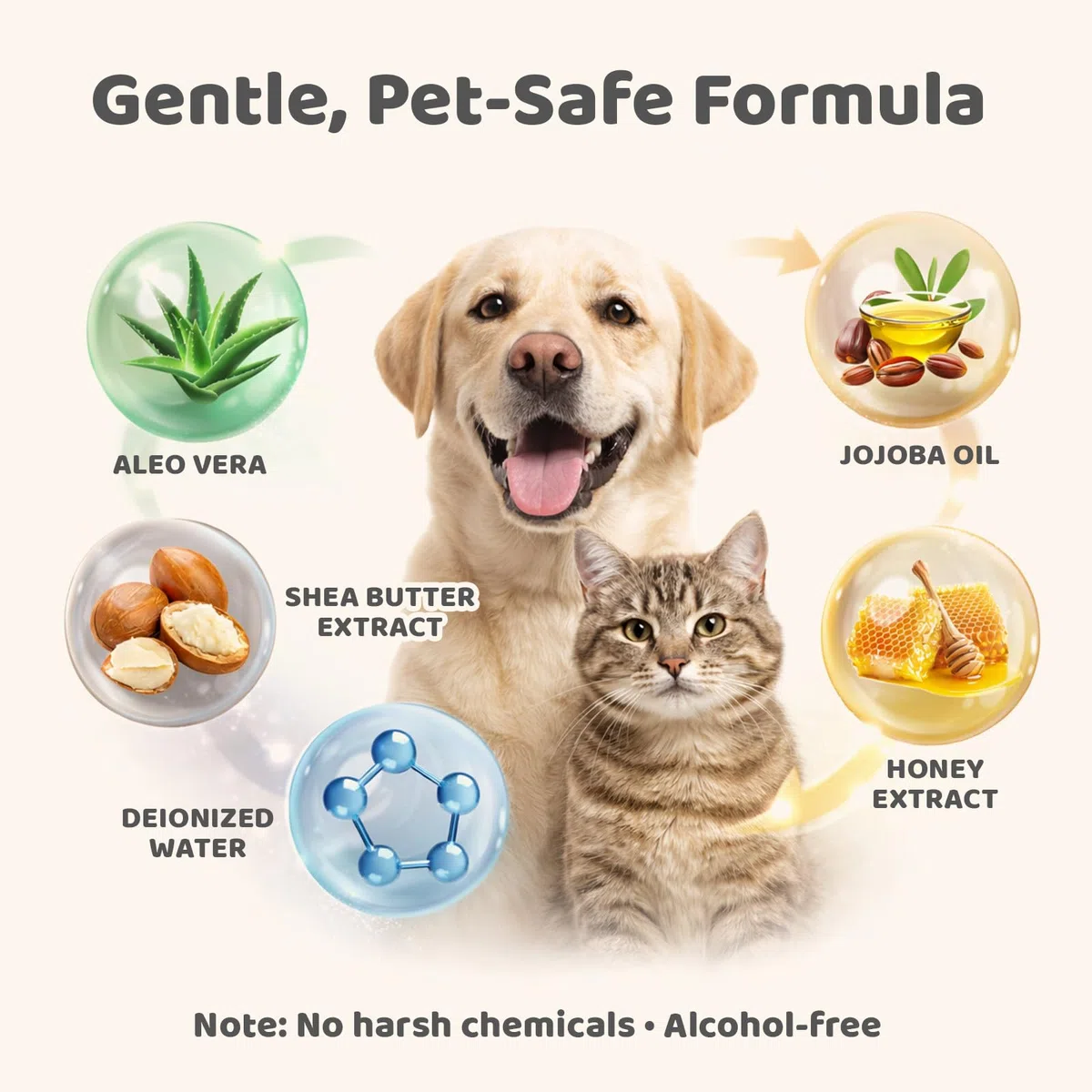 Toallitas para mascotas para perros y gatos – Juego de 110 unidades (40 toallitas para los oídos, 50 toallitas para ojos, 20 toallitas para guantes) – Limpieza suave para ojos y oídos