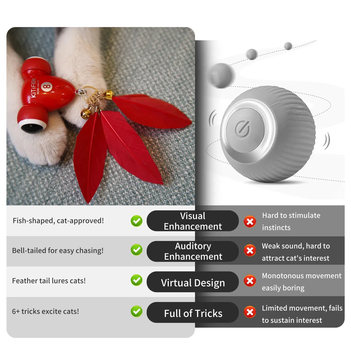 Kitifish - Juguetes automáticos para gatos de interior, juguetes interactivos de plumas para gatos con pluma y campana, juguete eléctrico inteligente para gatitos, juguetes de kitifish