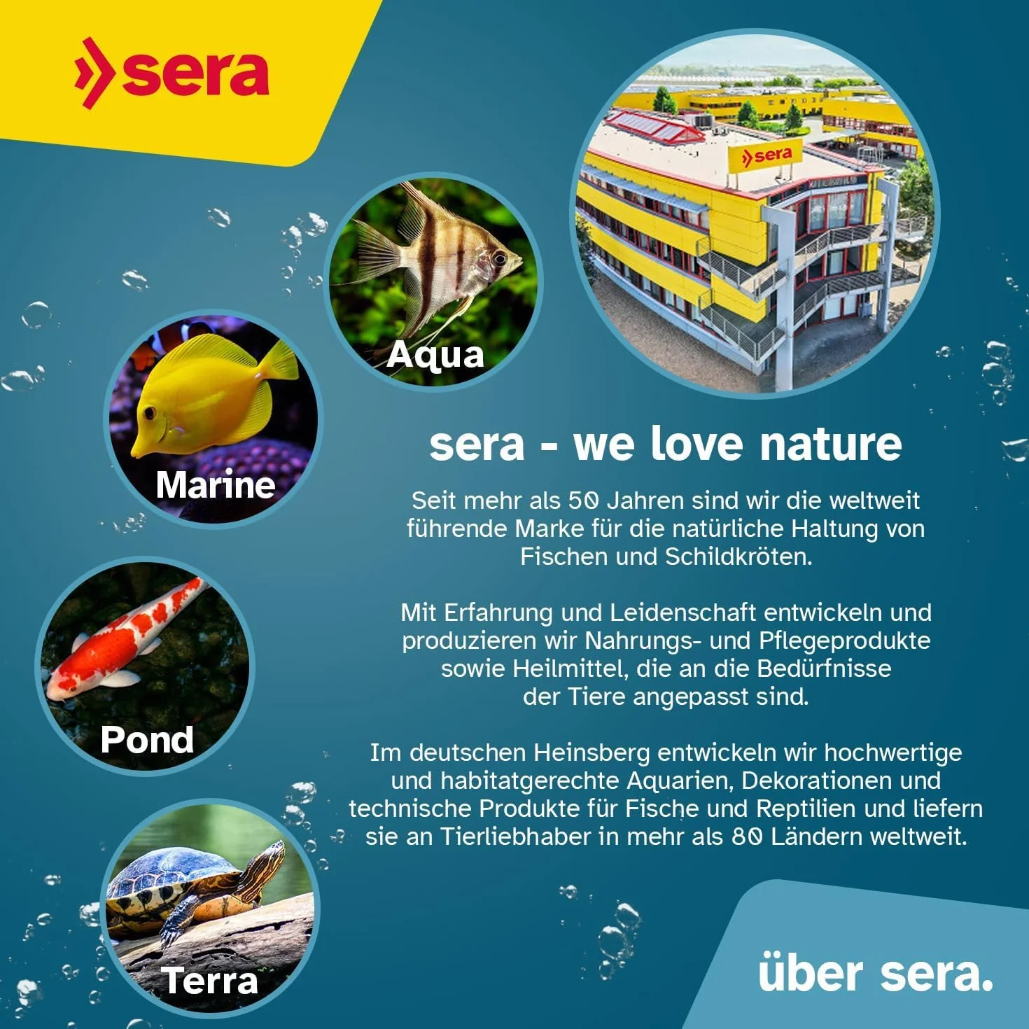 sera Multifil 350 - Filtro de Medios Especial para conexión a Bombas o Filtro Exterior, 1 Unidad (1 Unidad)