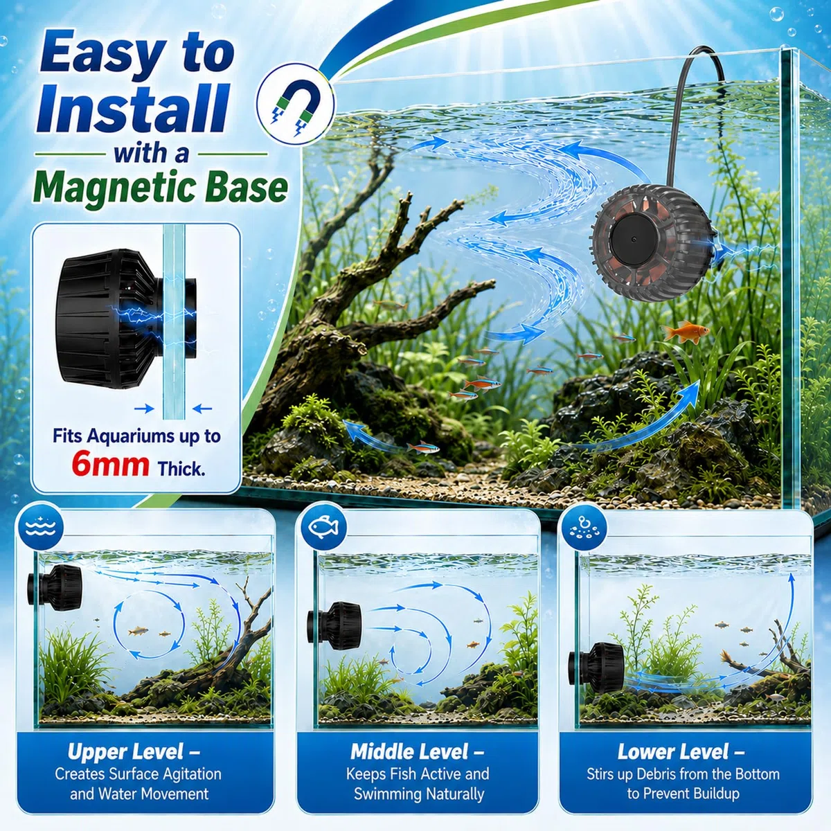 Wavemaker Bomba de flujo para acuario, 6 W, bomba de onda DC con 3000 l/h y 10 niveles, bomba de circulación magnética con 4 modos para depósito de peces de 15 – 189 L, para agua dulce y agua salada