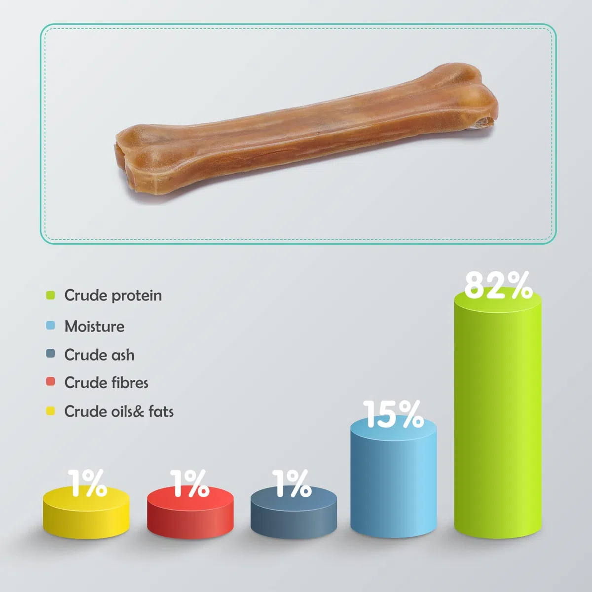 Nobleza - Hueso Prensado para Perros Fortalecedor de Dientes Stick Dental Dog Snack, Hueso de Nudillos de Cuero Crudo, Hueso para morder, Paquete de 12,10 Inches (250mm)