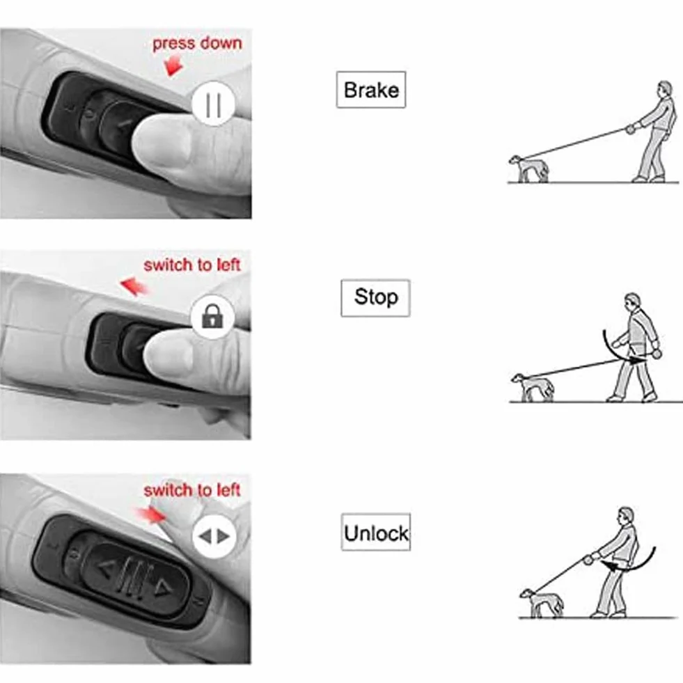 Correa Retráctil para Perros, Correa Extensible para Mascotas, 16/26 Pies (5 M / 8 M) para Entrenamiento De Caminata De Razas Pequeñas Y Medianas, Liberación Y Bloqueo De Un Botón