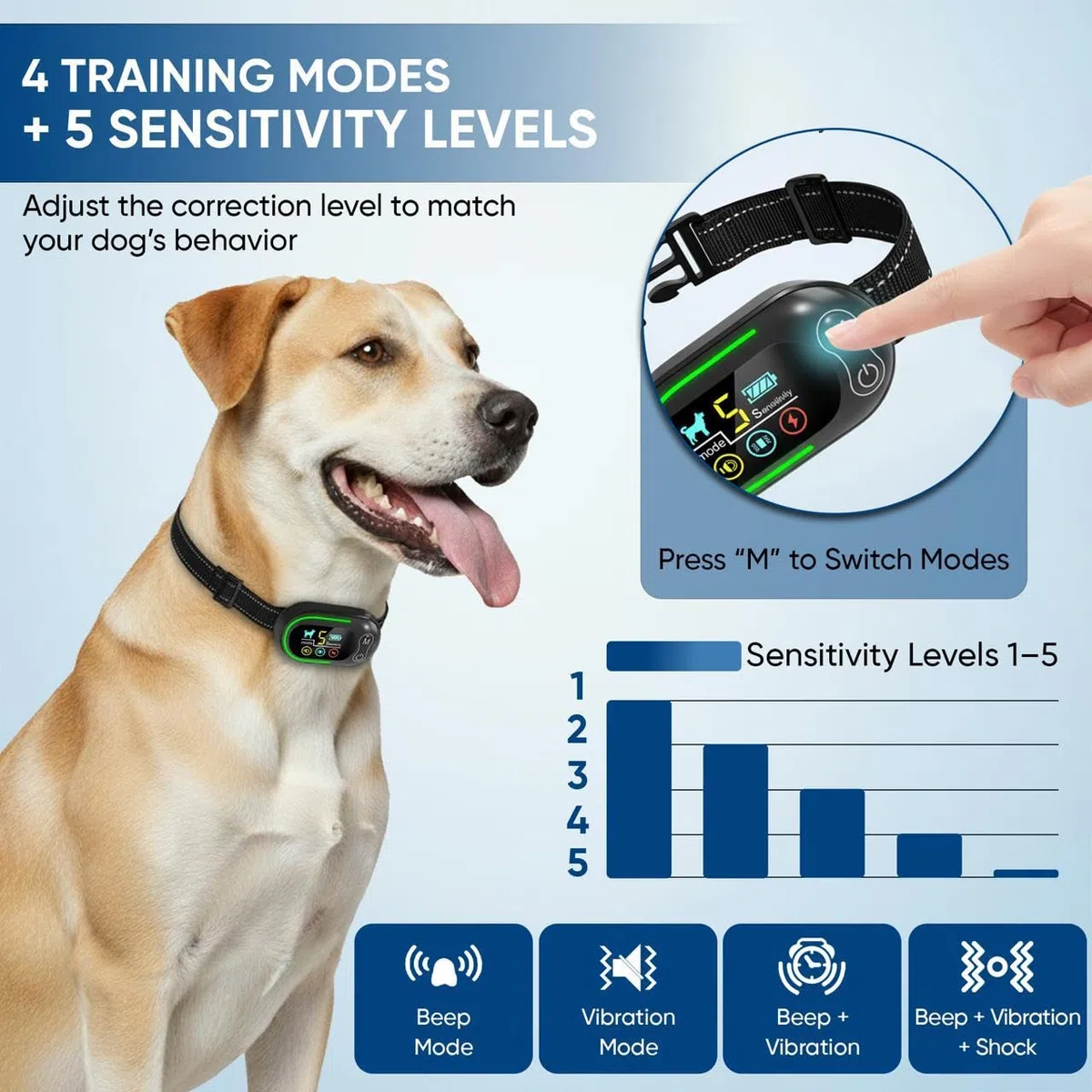 Collar inteligente anti ladridos para perros, collar de perro recargable IP67 impermeable con 5 niveles de sensibilidad ajustables, modos de entrenamiento 3 en 1 para todos los tamaños de