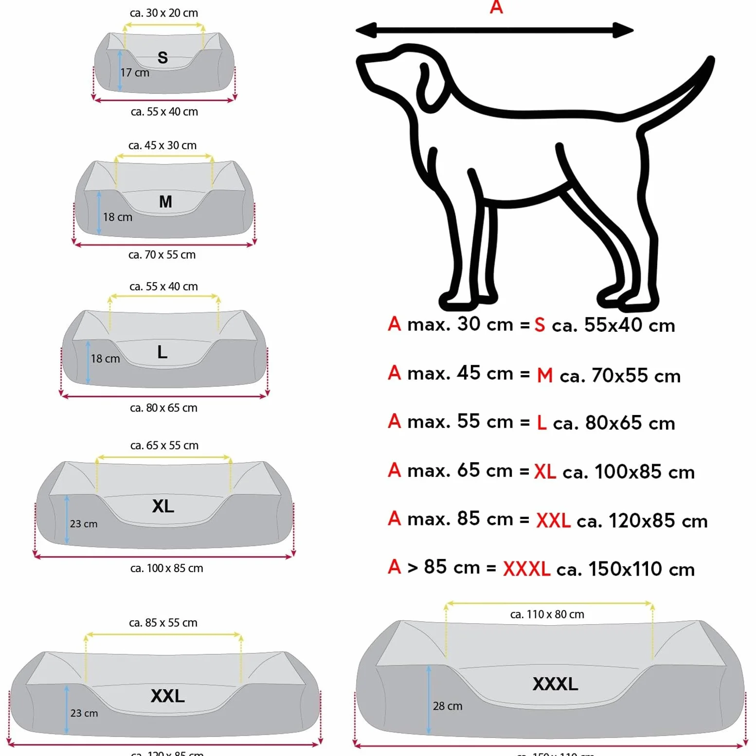 BedDog LUPI colchón para Perro S hasta XXXL, 24 Colores, Cama para Perro, sofá para Perro, Cesta para Perro, XL Negro/Gris