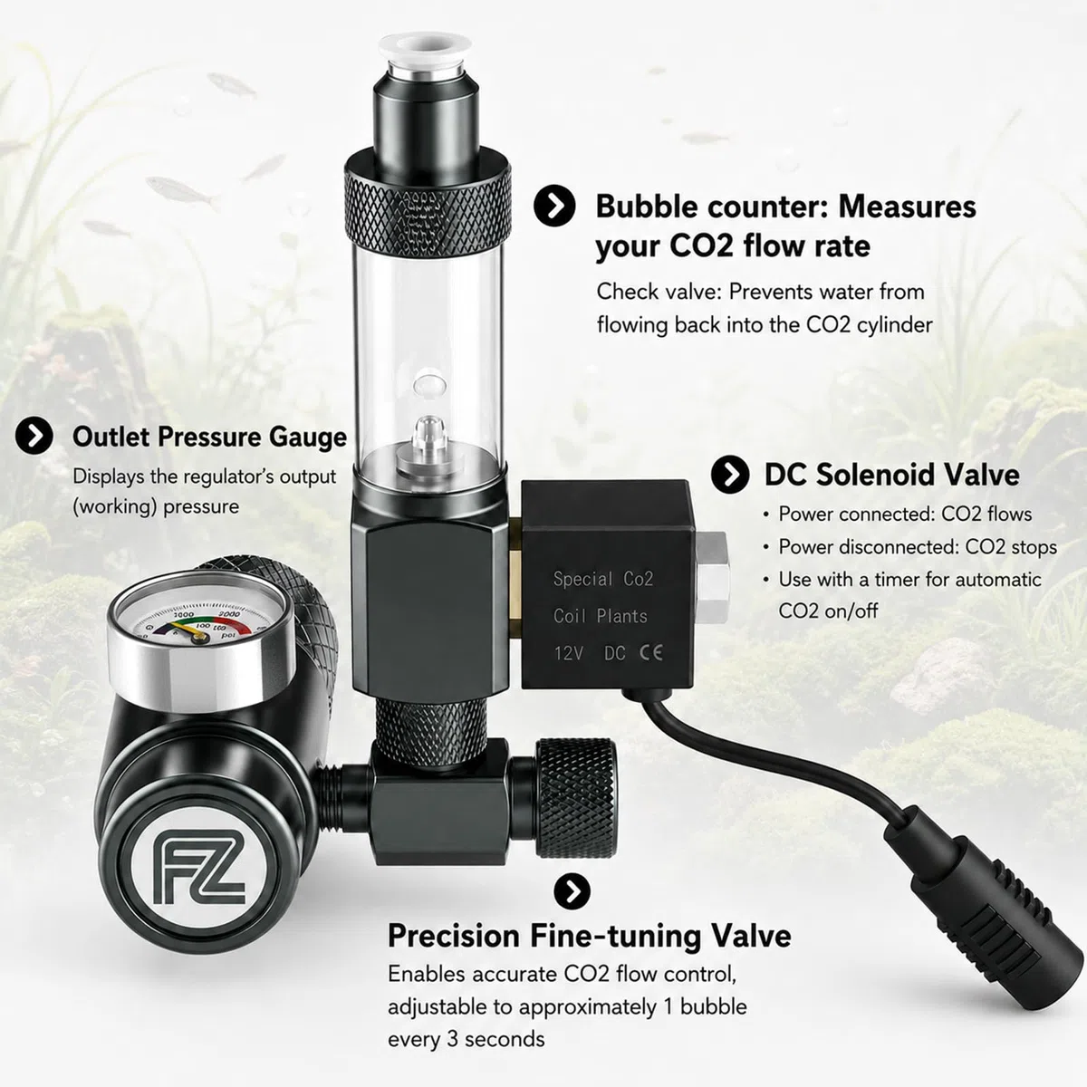 FZONE Mini Regulador de CO₂ para Acuario (W21.8) Kit, Sistema Compacto de CO₂ con Difusor, Electroválvula DC Mejorada, Contador de Burbujas y Válvula Antirretorno para Acuarios Plantados