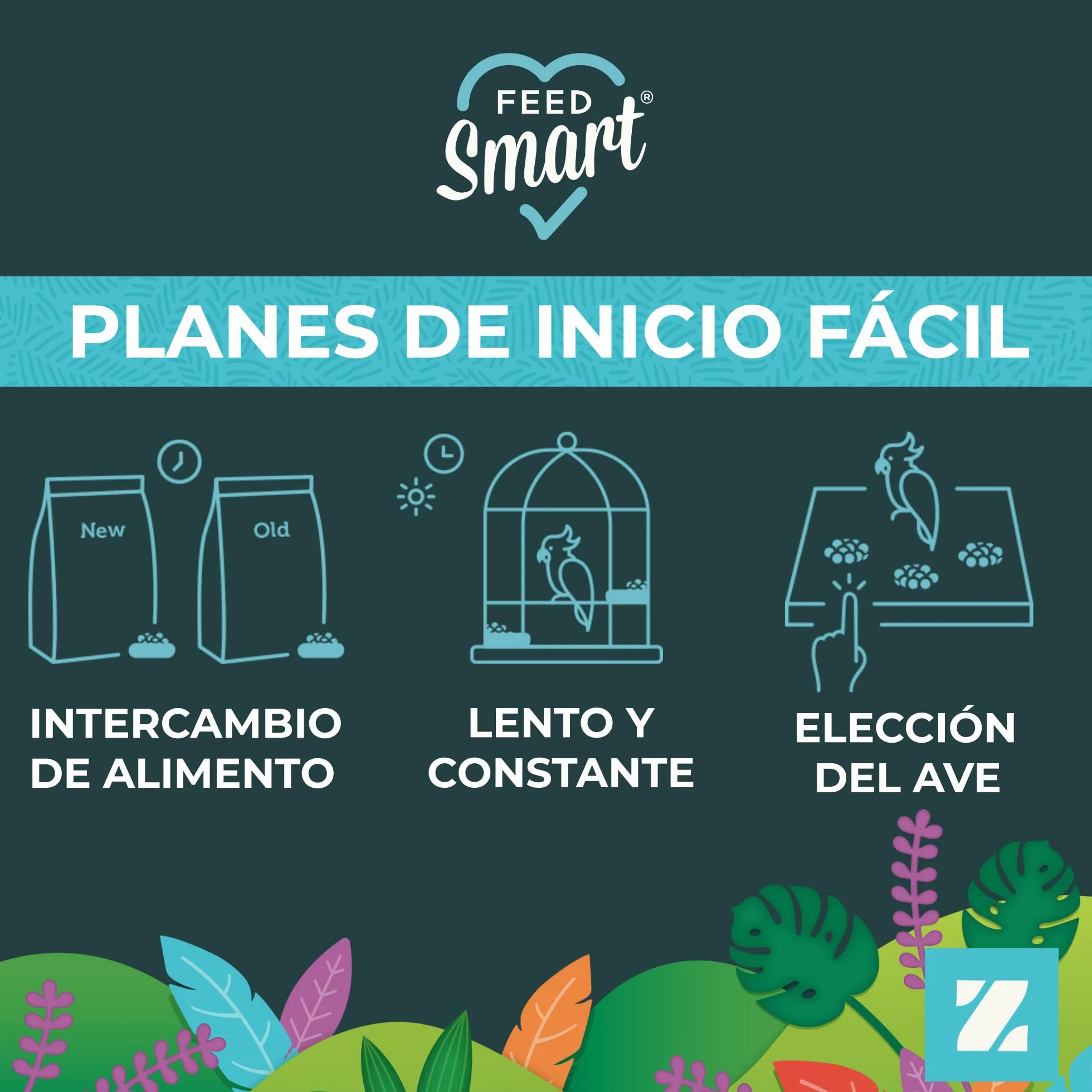 Zupreem Essentials Breeder Alimento para Aves de Tamaño Mediano - Pienso para Pájaros Indicado para la Cría de Agapornis, Cacatúas NINFA, Cotorras Pequeñas y Cotorras Argentinas - 18 kg