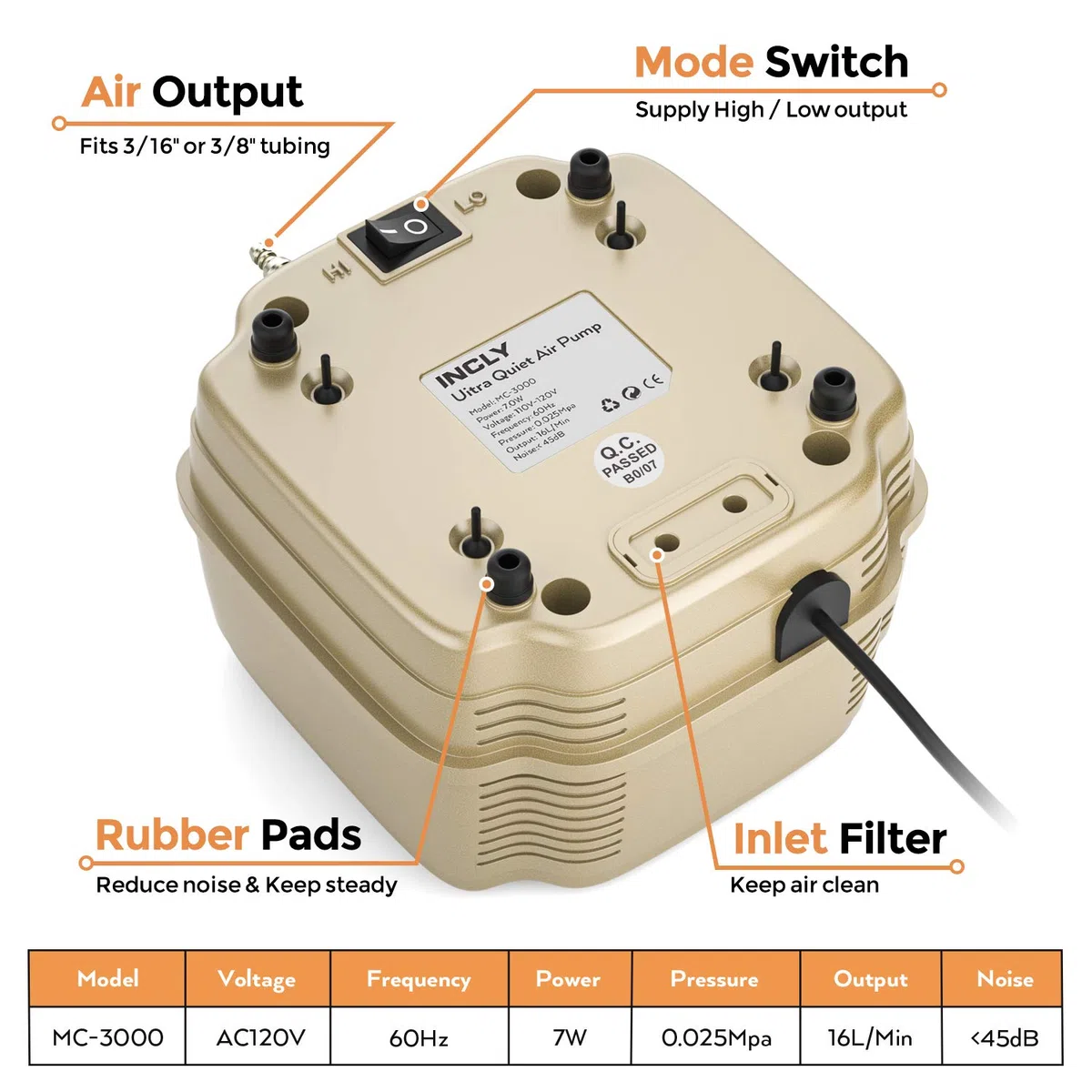 INCLY Bomba de aire ultra silenciosa de 7 W para acuario, 245 galones/hora, 4 salidas ajustables, burbujeador de oxígeno comercial e hidropónico para peceras y estanques